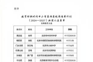 效力斯洛文尼亚球队场均18+5 上海男篮绯闻外援费雷尔上赛季集锦